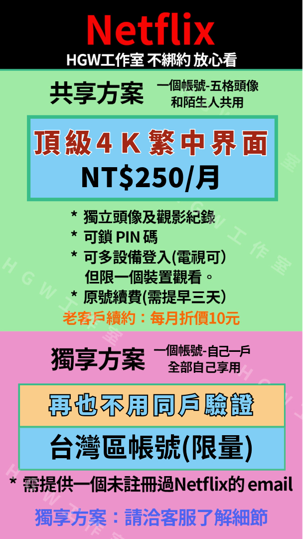 Netflix訂閱須知